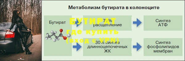 бошки Мегион